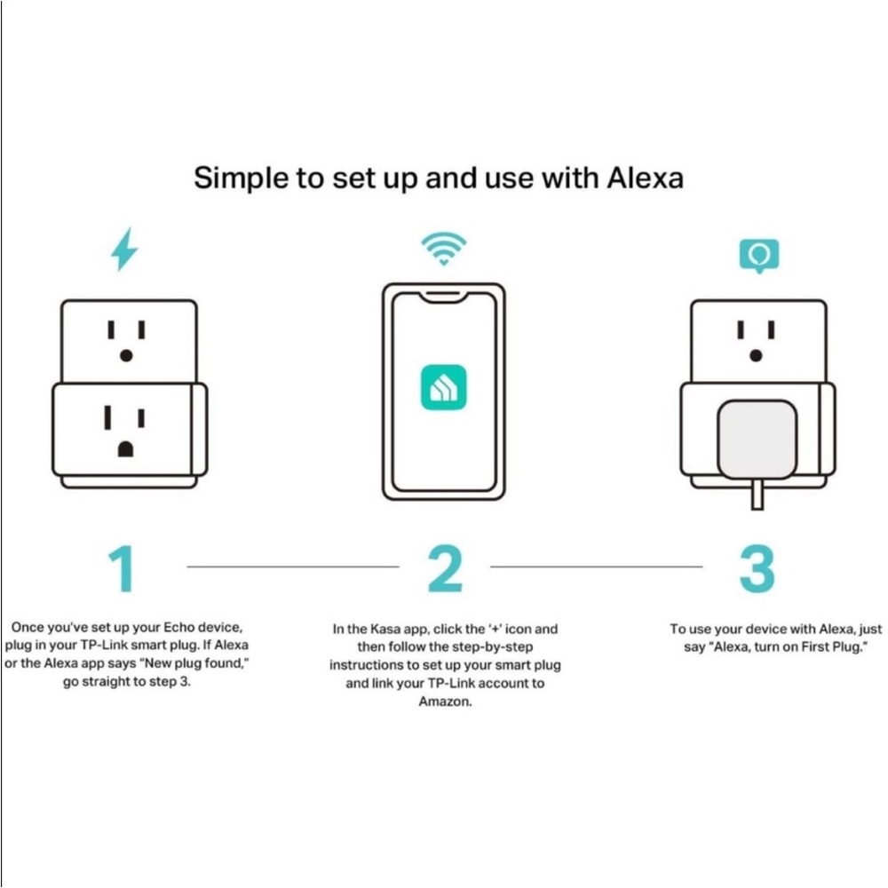 Kasa Smart Plug Mini with Energy Monitoring, Smart Home Wi-Fi Outlet - Picture 2 of 15